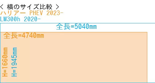 #ハリアー PHEV 2023- + LM300h 2020-